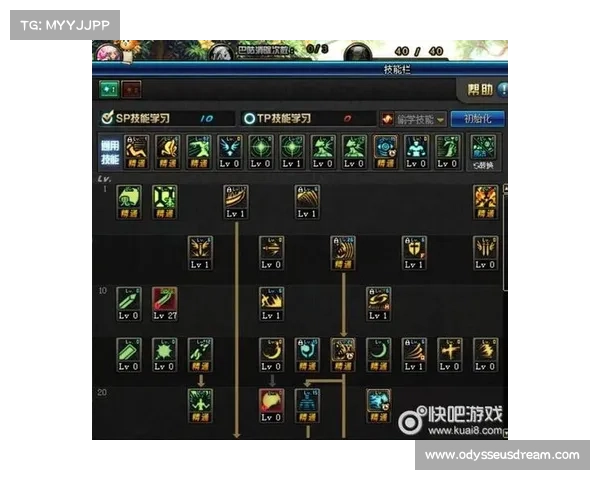 鬼泣手法技能大揭秘