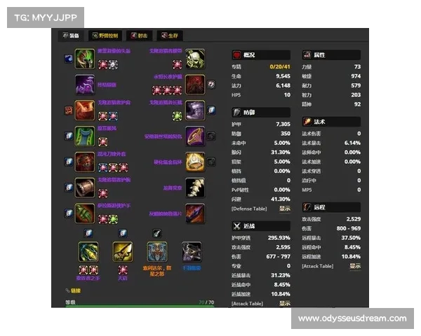 魔兽世界8.3120级装备升级攻略